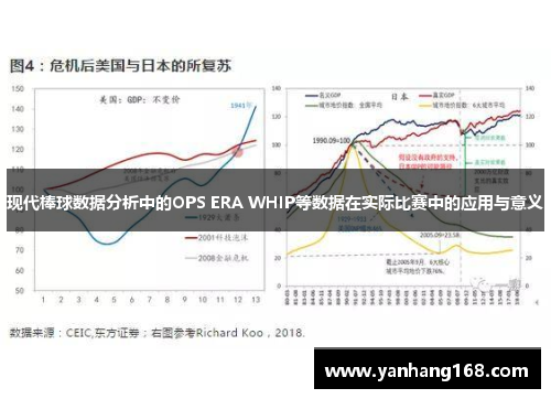 现代棒球数据分析中的OPS ERA WHIP等数据在实际比赛中的应用与意义