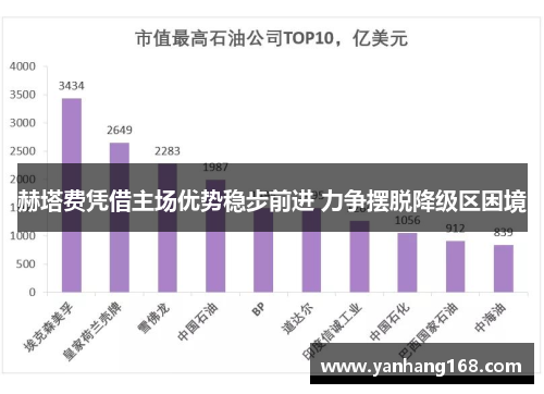 赫塔费凭借主场优势稳步前进 力争摆脱降级区困境