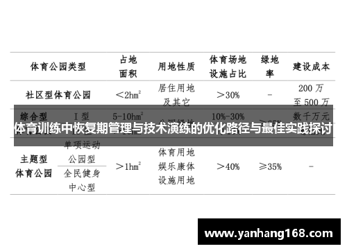 体育训练中恢复期管理与技术演练的优化路径与最佳实践探讨