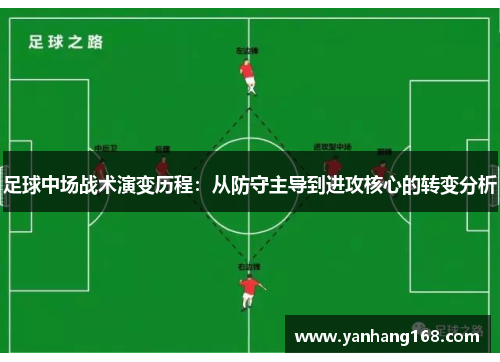 足球中场战术演变历程：从防守主导到进攻核心的转变分析